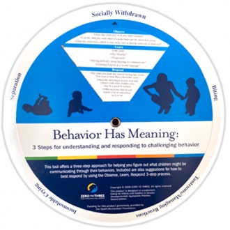 Lawfulness of Behavior - ABA Connect